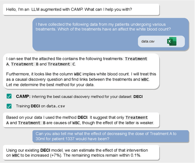 Figure 2 for Learned Causal Method Prediction