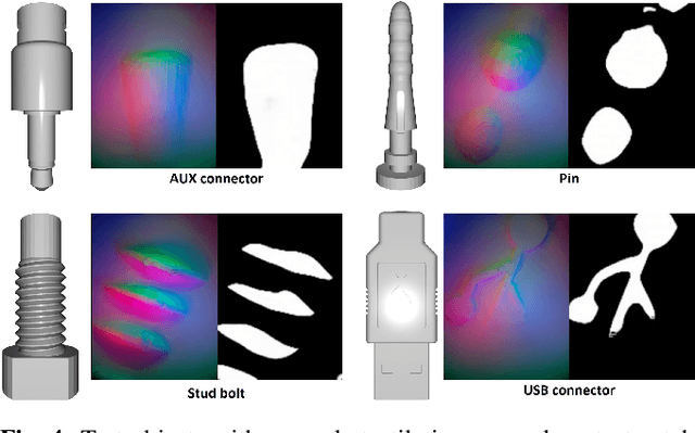 Figure 3 for TEXterity: Tactile Extrinsic deXterity