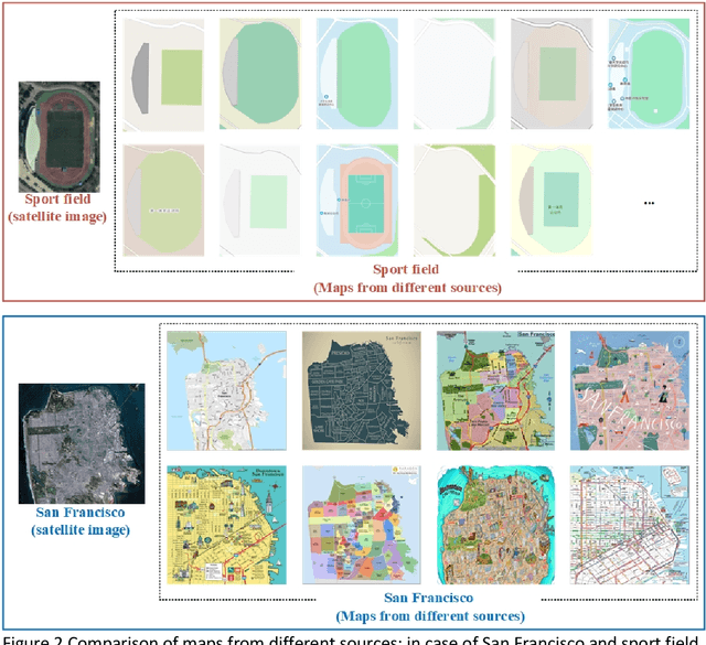 Figure 3 for CartoMark: a benchmark dataset for map pattern recognition and 1 map content retrieval with machine intelligence