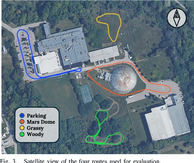 Figure 3 for Radar Teach and Repeat: Architecture and Initial Field Testing