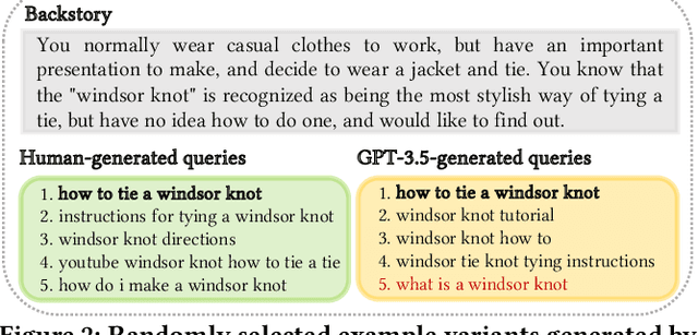 Figure 3 for Can Generative LLMs Create Query Variants for Test Collections? An Exploratory Study