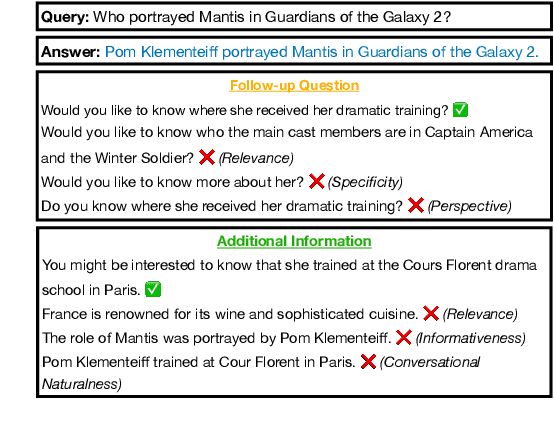 Figure 3 for Redefining Proactivity for Information Seeking Dialogue