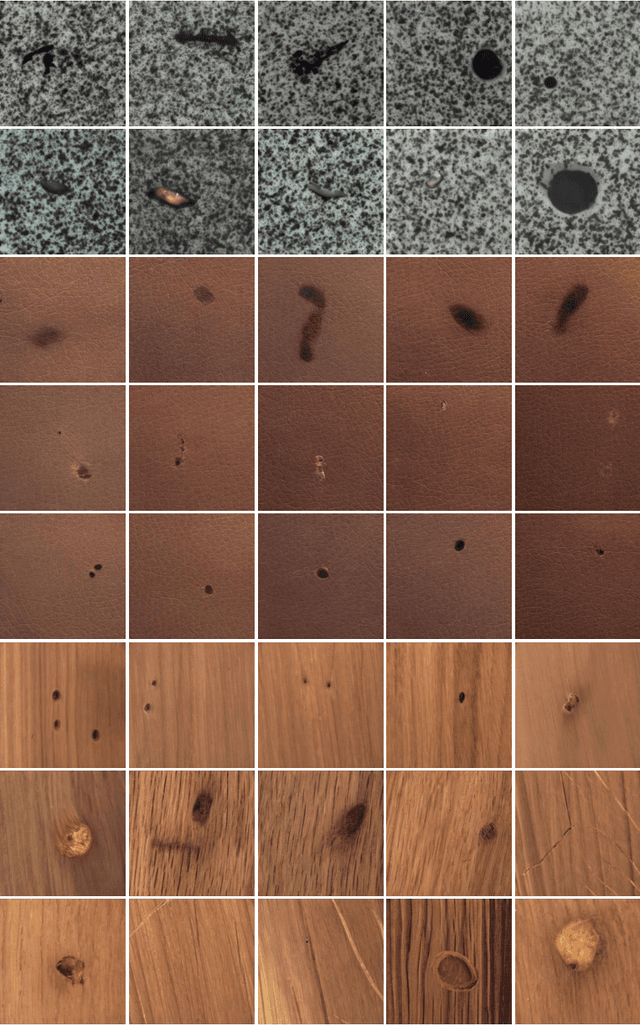 Figure 3 for Few-shot Defect Image Generation based on Consistency Modeling