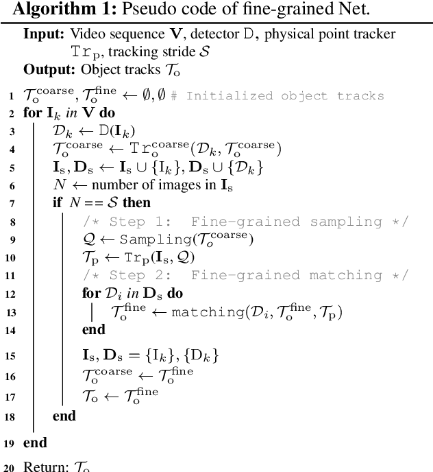 Figure 2 for NetTrack: Tracking Highly Dynamic Objects with a Net