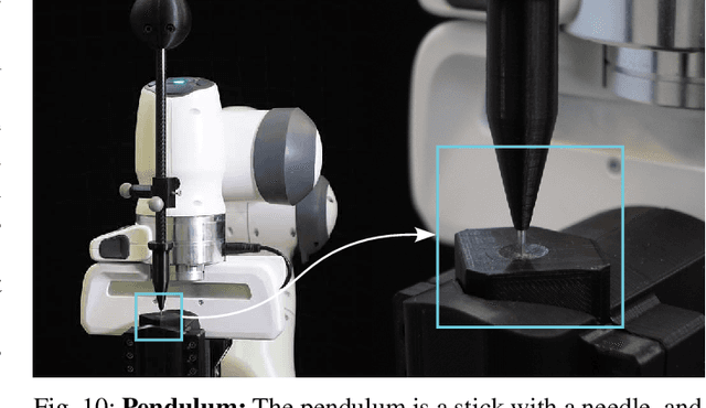 Figure 2 for Simulation-Aided Policy Tuning for Black-Box Robot Learning