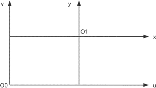 Figure 3 for Multi-AGV Path Planning Method via Reinforcement Learning and Particle Filters