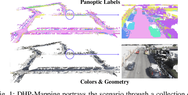 Figure 1 for DHP-Mapping: A Dense Panoptic Mapping System with Hierarchical World Representation and Label Optimization Techniques