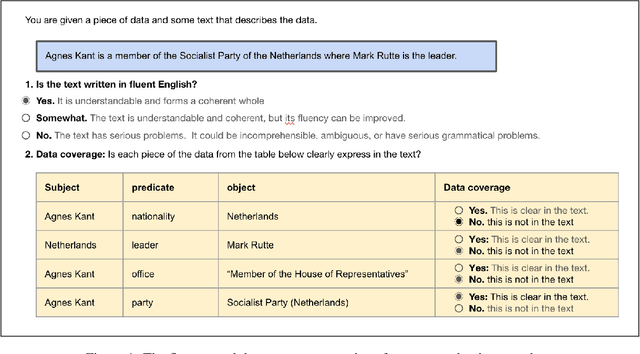 Figure 2 for Towards Computationally Verifiable Semantic Grounding for Language Models