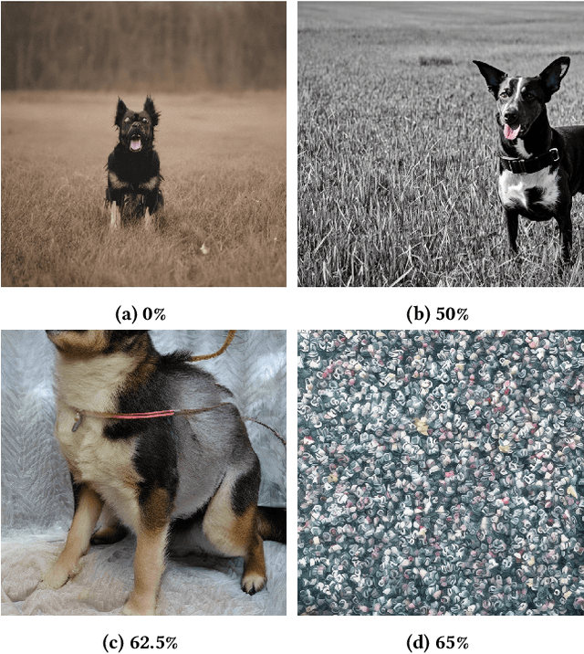 Figure 3 for Efficient Pruning of Text-to-Image Models: Insights from Pruning Stable Diffusion