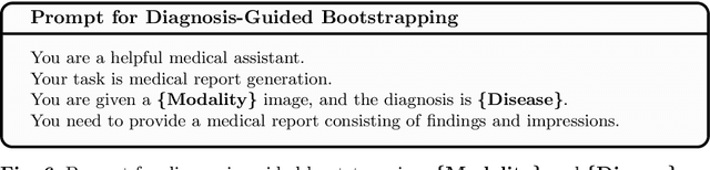 Figure 2 for MedDr: Diagnosis-Guided Bootstrapping for Large-Scale Medical Vision-Language Learning