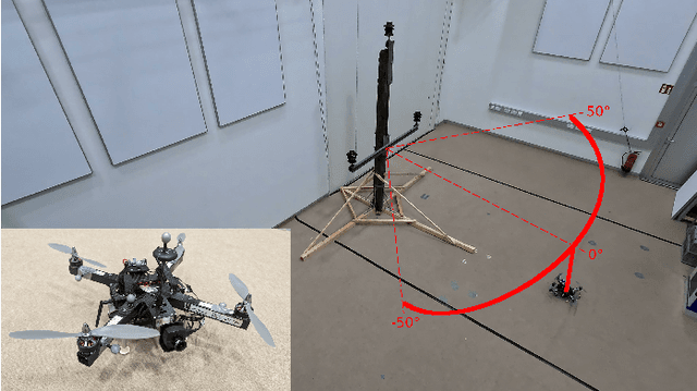 Figure 1 for AIVIO: Closed-loop, Object-relative Navigation of UAVs with AI-aided Visual Inertial Odometry
