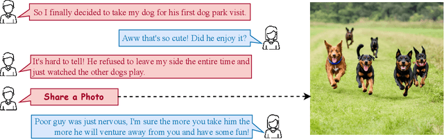 Figure 1 for An End-to-End Model for Photo-Sharing Multi-modal Dialogue Generation