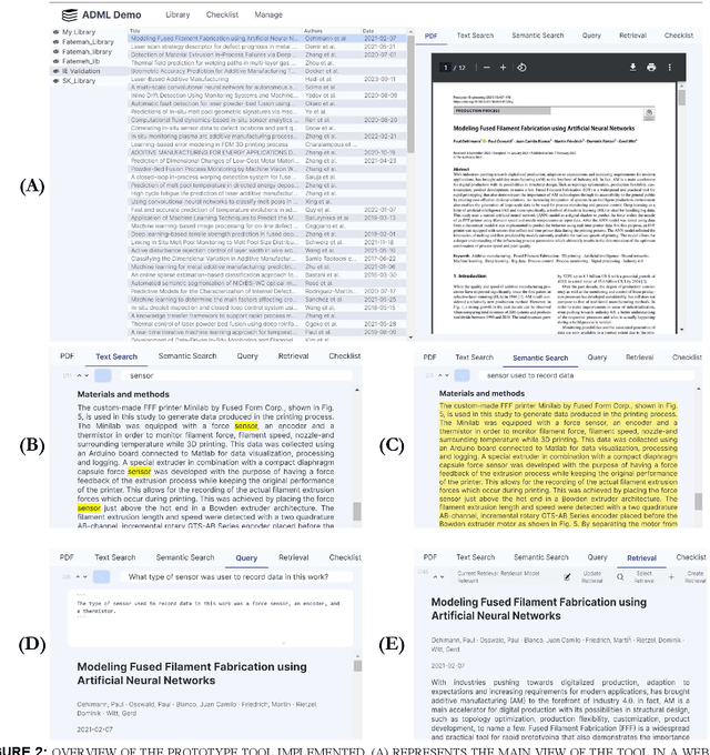 Figure 3 for Human-artificial intelligence teaming for scientific information extraction from data-driven additive manufacturing research using large language models