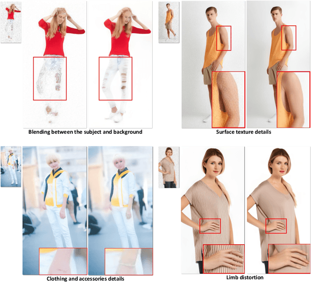 Figure 1 for DiffBody: Human Body Restoration by Imagining with Generative Diffusion Prior