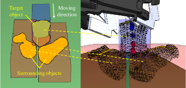 Figure 3 for Adaptive Grasping of Moving Objects in Dense Clutter via Global-to-Local Detection and Static-to-Dynamic Planning