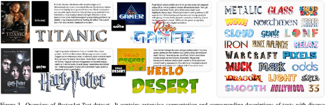 Figure 2 for POSTA: A Go-to Framework for Customized Artistic Poster Generation