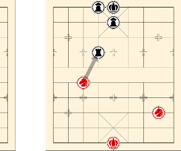Figure 2 for Study of the Proper NNUE Dataset