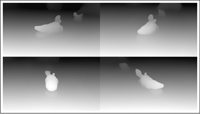 Figure 4 for Neural radiance fields-based holography [Invited]