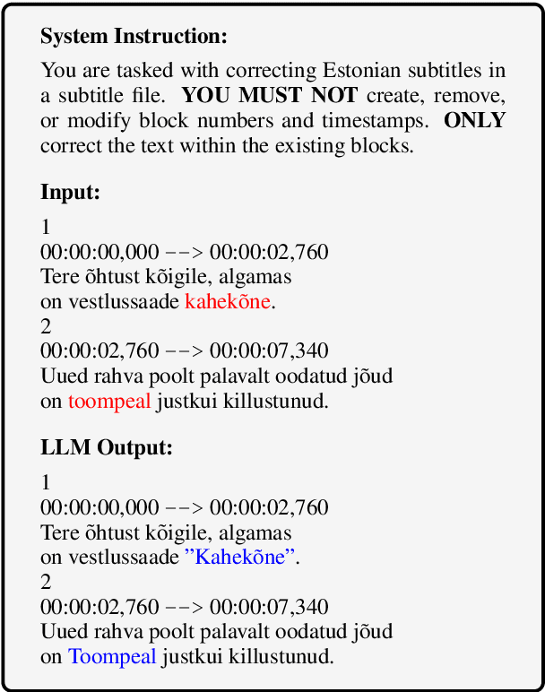 Figure 3 for Optimizing Estonian TV Subtitles with Semi-supervised Learning and LLMs