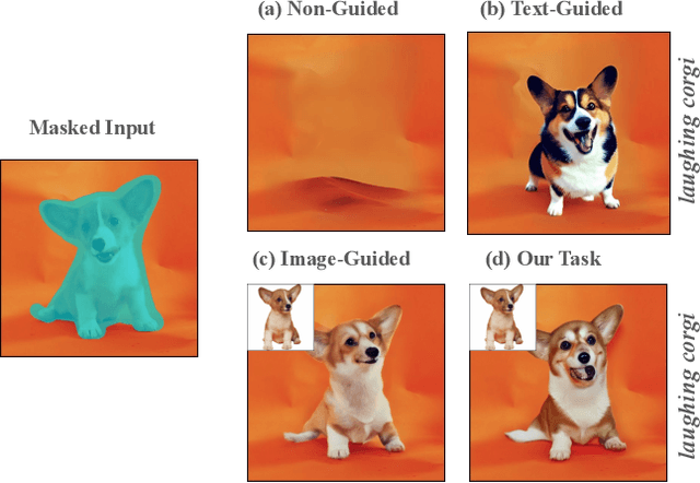 Figure 1 for DreamInpainter: Text-Guided Subject-Driven Image Inpainting with Diffusion Models