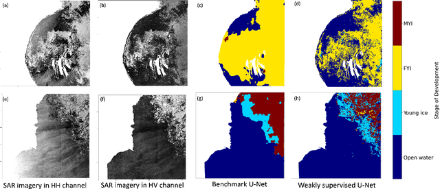 Figure 4 for Region-level labels in ice charts can produce pixel-level segmentation for Sea Ice types