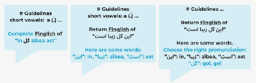 Figure 4 for LLM-Powered Grapheme-to-Phoneme Conversion: Benchmark and Case Study