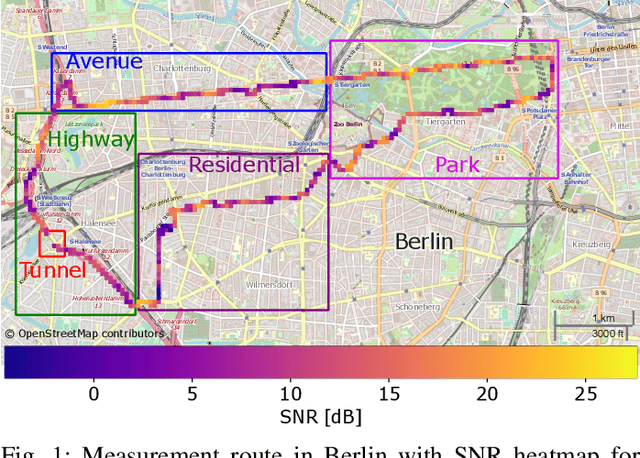 Figure 1 for Berlin V2X: A Machine Learning Dataset from Multiple Vehicles and Radio Access Technologies