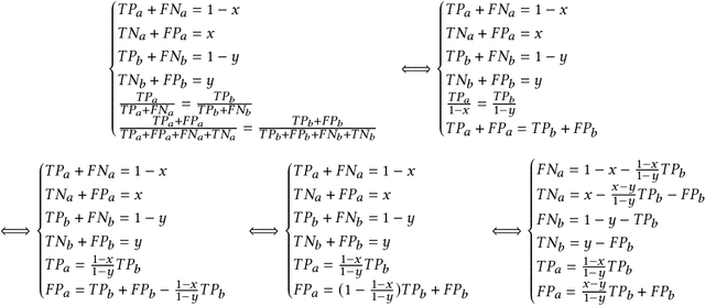 Figure 4 for Maximal Fairness