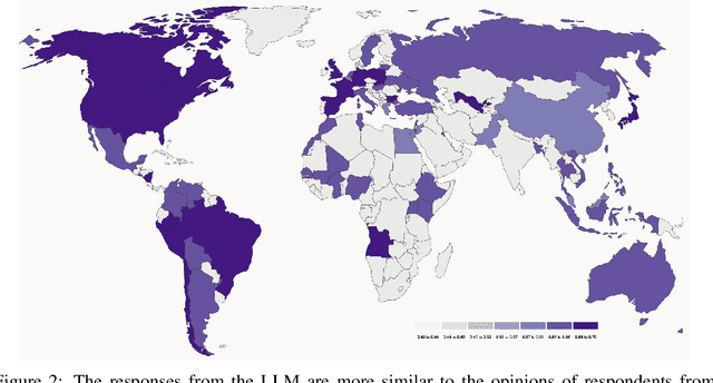 Figure 3 for Towards Measuring the Representation of Subjective Global Opinions in Language Models