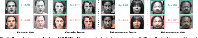 Figure 2 for Our Deep CNN Face Matchers Have Developed Achromatopsia