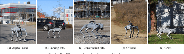 Figure 4 for DogLegs: Robust Proprioceptive State Estimation for Legged Robots Using Multiple Leg-Mounted IMUs