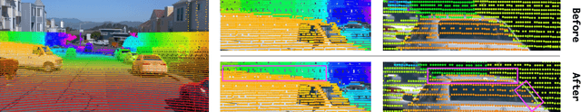 Figure 4 for ZOPP: A Framework of Zero-shot Offboard Panoptic Perception for Autonomous Driving