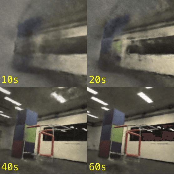Figure 2 for NerfBridge: Bringing Real-time, Online Neural Radiance Field Training to Robotics