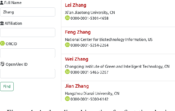 Figure 4 for ARDIAS: AI-Enhanced Research Management, Discovery, and Advisory System