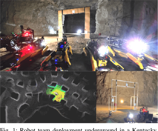 Figure 1 for Capability-aware Task Allocation and Team Formation Analysis for Cooperative Exploration of Complex Environments