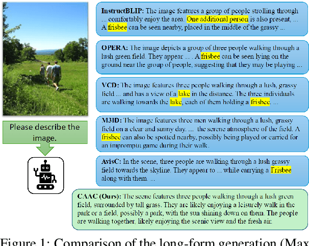 Figure 1 for Mitigating Hallucination in Large Vision-Language Models via Adaptive Attention Calibration