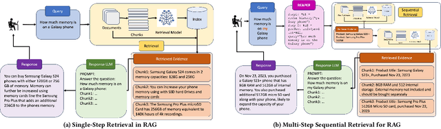 Figure 1 for REAPER: Reasoning based Retrieval Planning for Complex RAG Systems