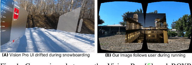 Figure 1 for BOXR: Body and head motion Optimization framework for eXtended Reality