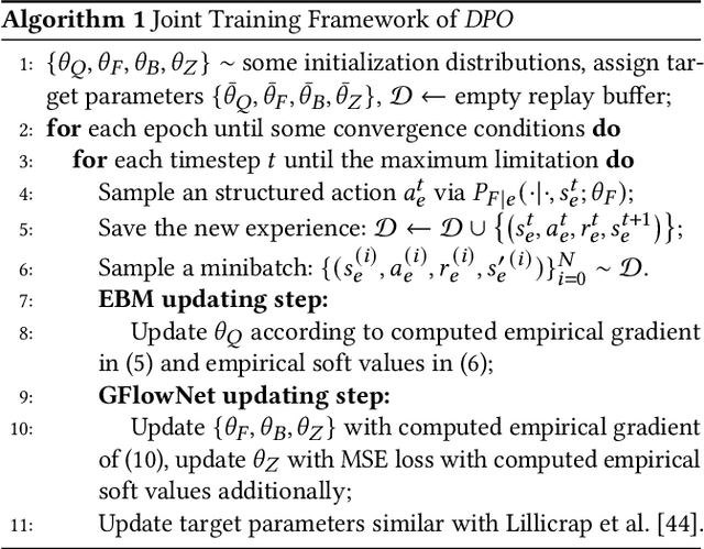 Figure 2 for Diverse Policy Optimization for Structured Action Space