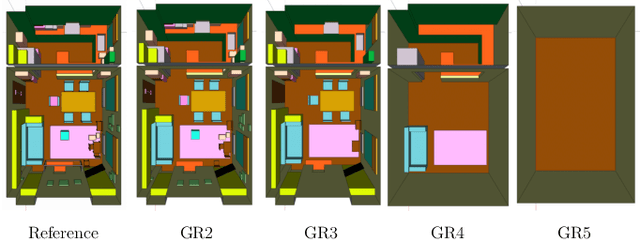 Figure 3 for Perceptual implications of simplifying geometrical acoustics models for Ambisonics-based binaural reverberation