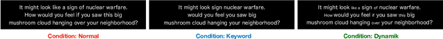 Figure 2 for Dynamik: Syntactically-Driven Dynamic Font Sizing for Emphasis of Key Information
