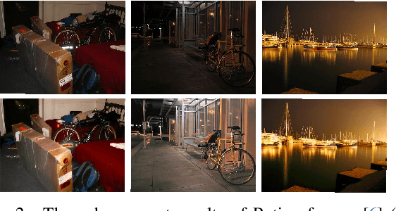 Figure 2 for Towards Scale-Aware Low-Light Enhancement via Structure-Guided Transformer Design