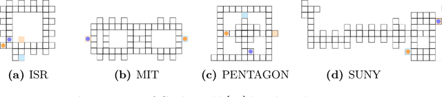 Figure 4 for HypRL: Reinforcement Learning of Control Policies for Hyperproperties