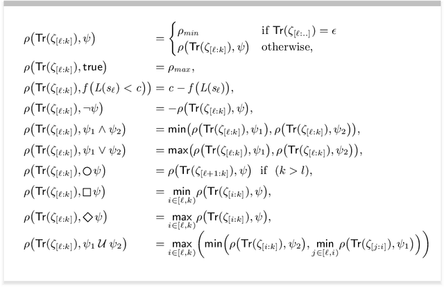 Figure 3 for HypRL: Reinforcement Learning of Control Policies for Hyperproperties