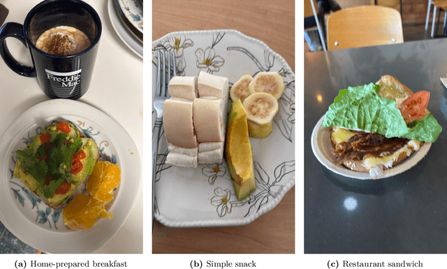 Figure 3 for January Food Benchmark (JFB): A Public Benchmark Dataset and Evaluation Suite for Multimodal Food Analysis