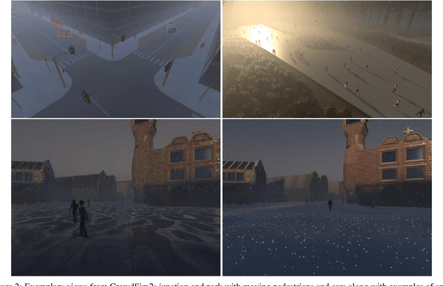 Figure 3 for Development of a Realistic Crowd Simulation Environment for Fine-grained Validation of People Tracking Methods