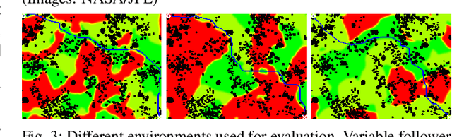 Figure 3 for Traversing Mars: Cooperative Informative Path Planning to Efficiently Navigate Unknown Scenes