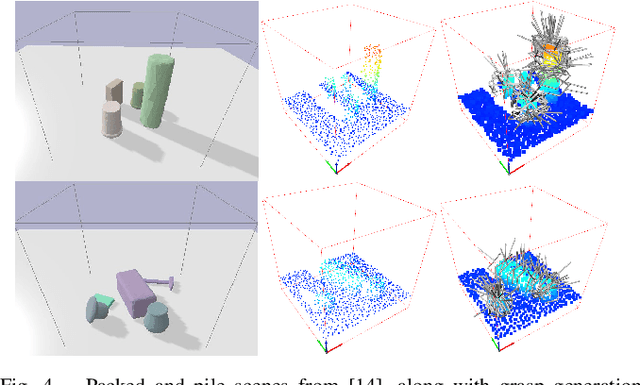 Figure 4 for SPLIT: SE(3)-diffusion via Local Geometry-based Score Prediction for 3D Scene-to-Pose-Set Matching Problems