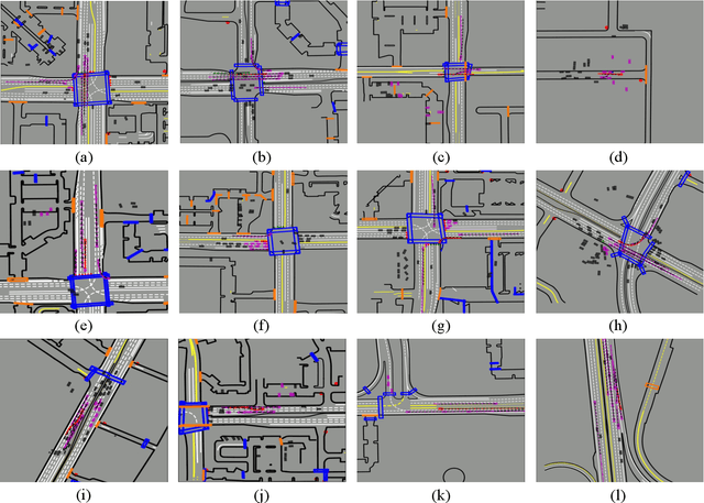 Figure 4 for GET-DIPP: Graph-Embedded Transformer for Differentiable Integrated Prediction and Planning