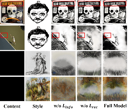 Figure 2 for InfoStyler: Disentanglement Information Bottleneck for Artistic Style Transfer